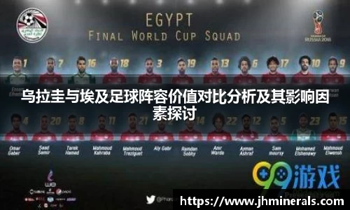 乌拉圭与埃及足球阵容价值对比分析及其影响因素探讨