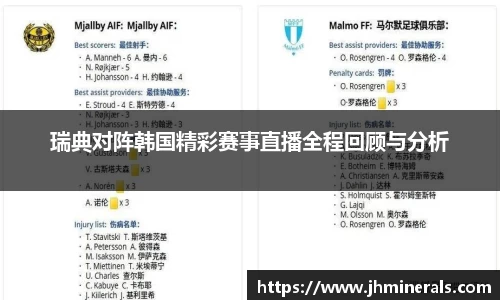 瑞典对阵韩国精彩赛事直播全程回顾与分析